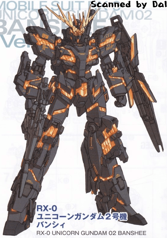 Banshee Versions and Kits&nbsp;Explained