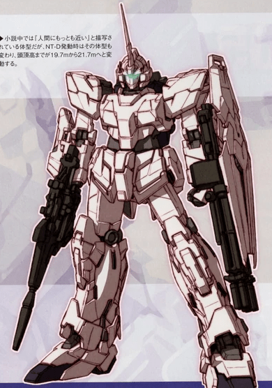 Unicorn Versions and Kits&nbsp;Explained